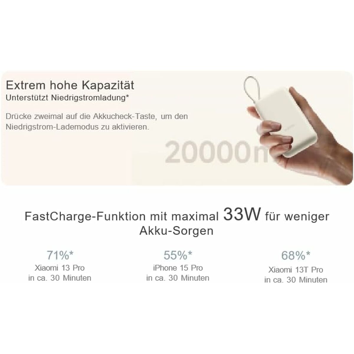 Xiaomi Powerbank Xiaomi Pb1033Mi Blau 10000 Mah