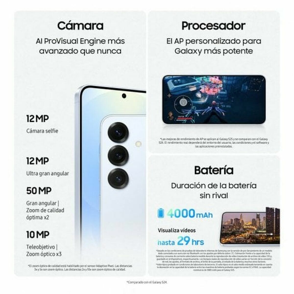Samsung Smartphone Samsung Galaxy S25 6,2" Qualcomm Snapdragon 8 Elite 12 Gb Ram 512 Gb Marineblau
