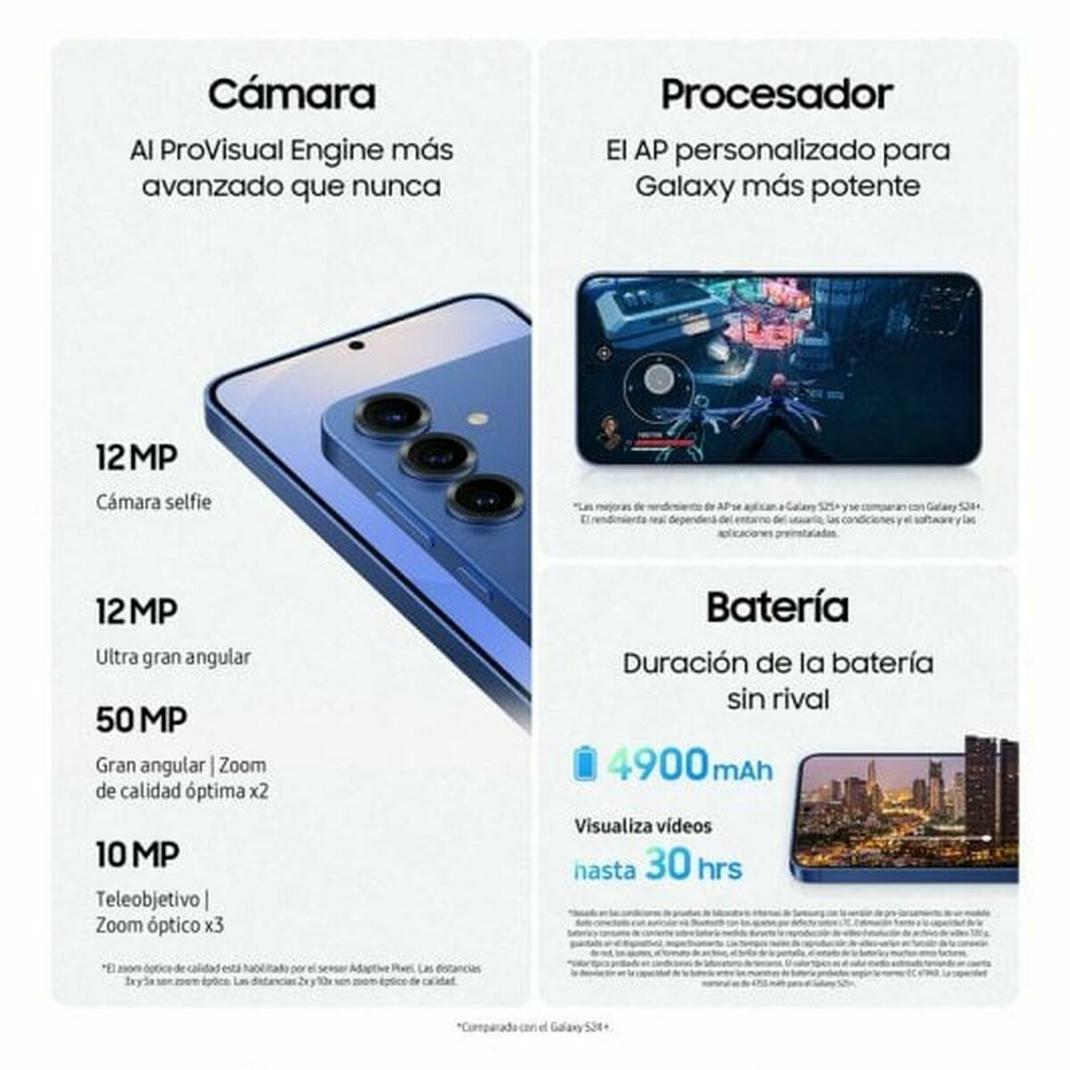 Samsung Smartphone Samsung Sm-S936Bdbdeub Octa Core 12 Gb Ram 256 Gb Blau 6,7"