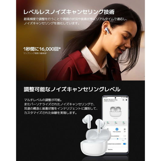 Xiaomi Kabellose Kopfhörer Mit Ladebox Xiaomi Bhr9307Gl Schwarz
