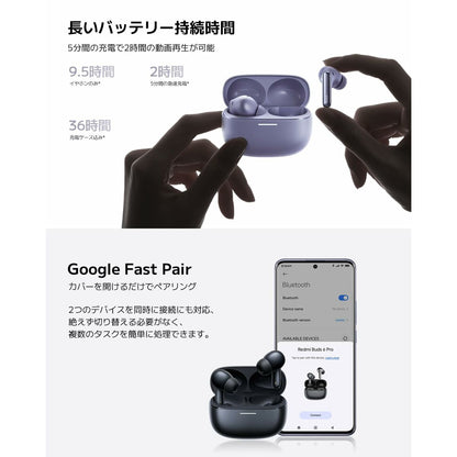 Xiaomi Kabellose Kopfhörer Mit Ladebox Xiaomi Bhr9307Gl Schwarz
